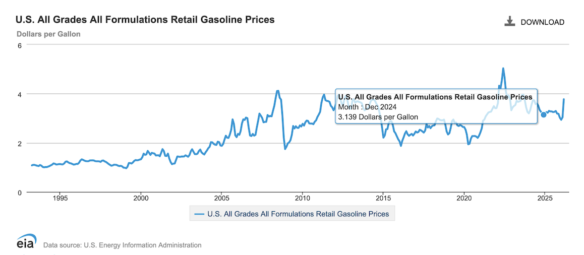 gas01.png