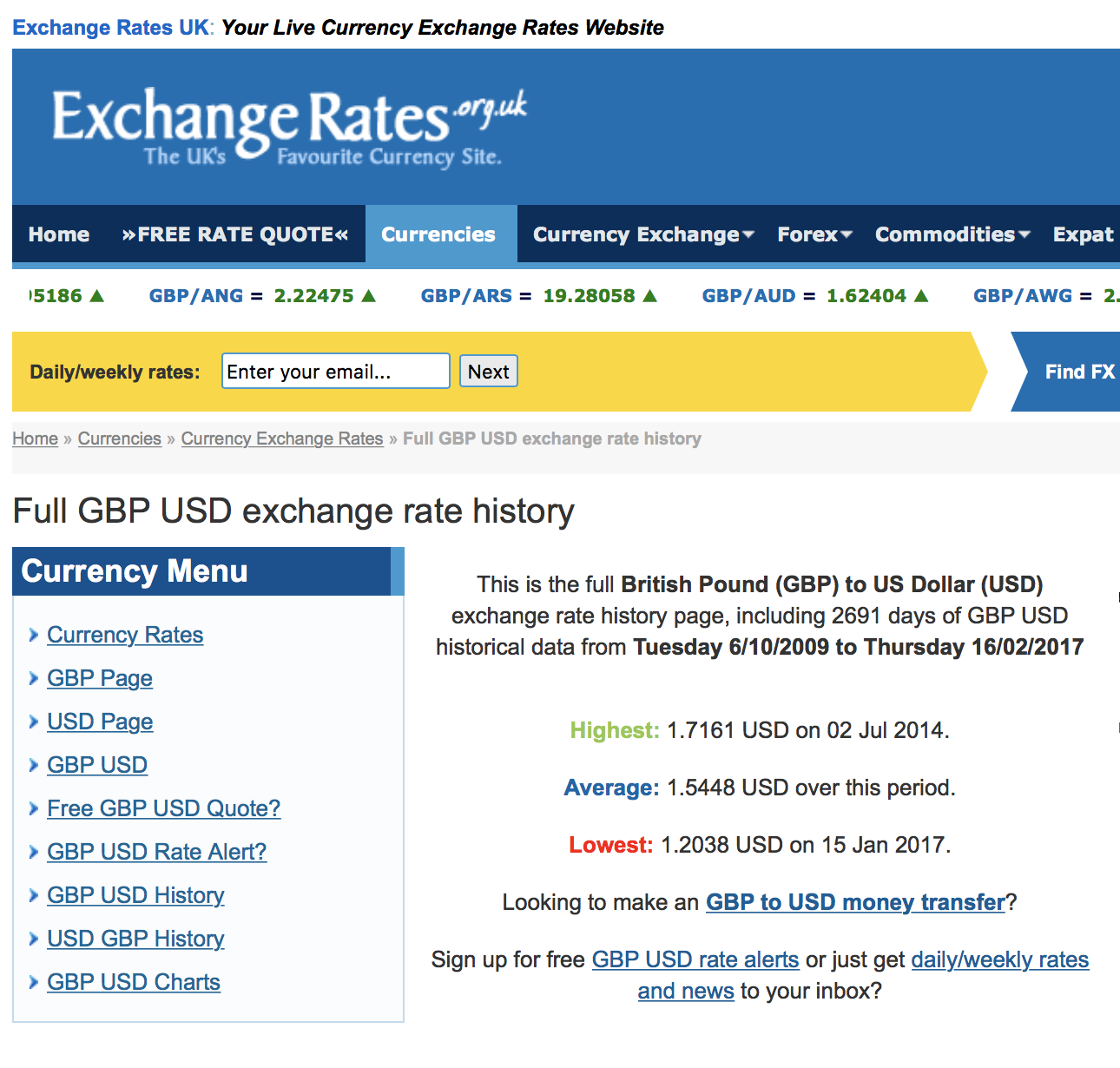 gbp-usd-history.png
