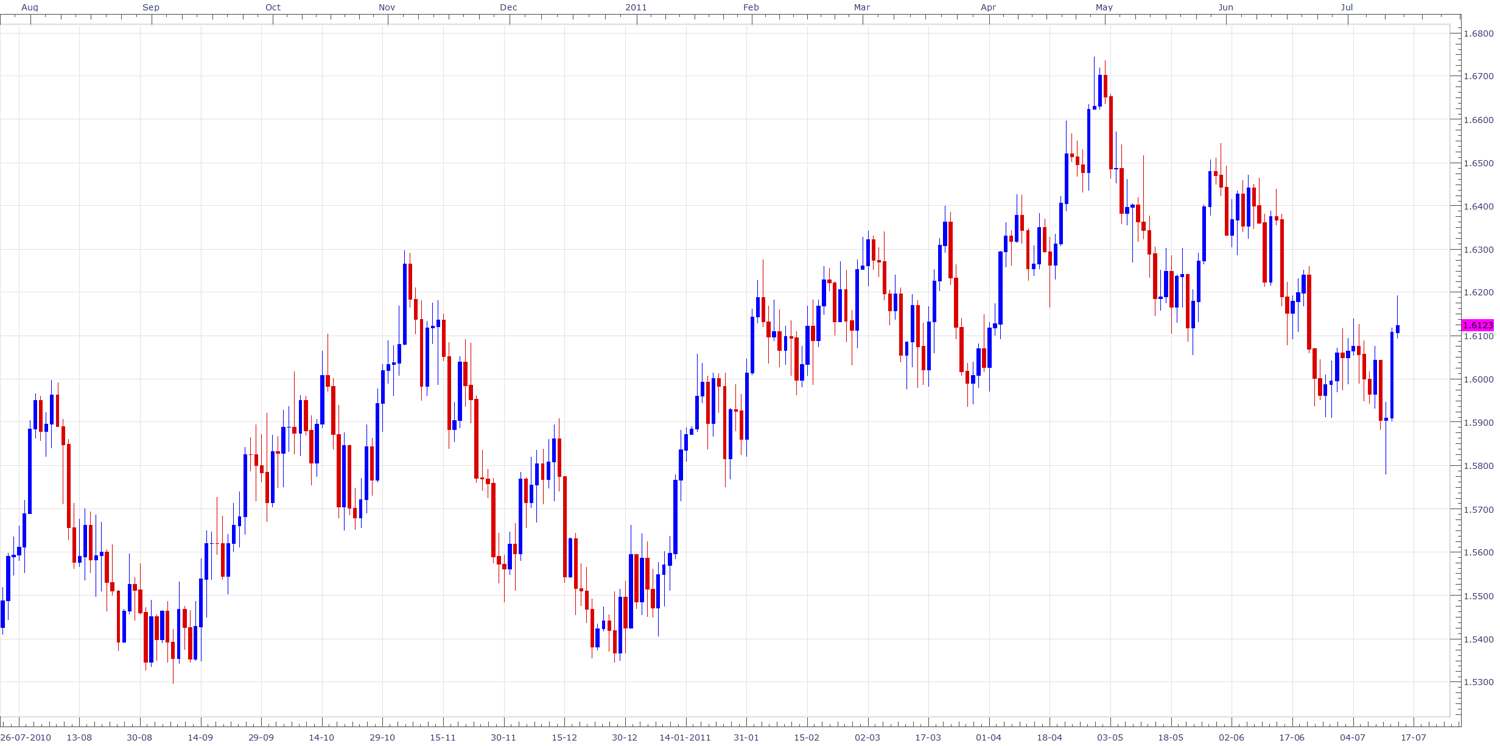 GBPUSD.png