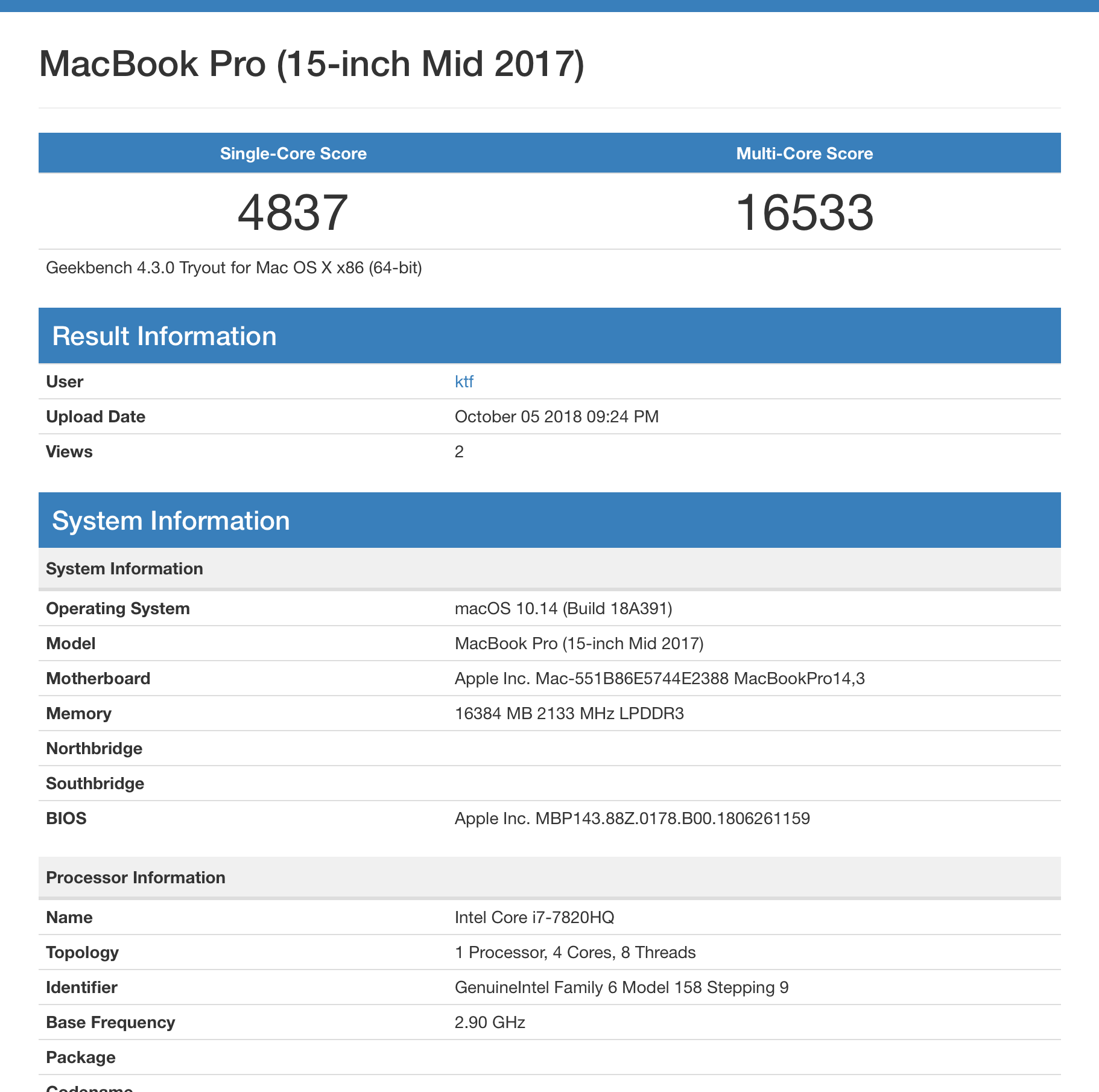 GeekBench 2017 15".png