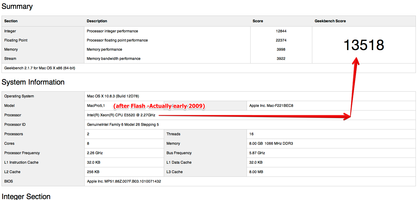 Geekbench 64bit Pre-New Ram.jpg