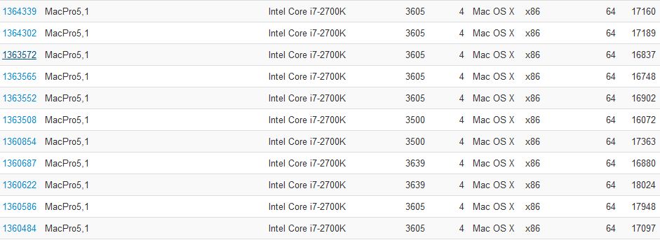 Geekbench.JPG