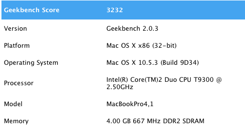 geekbench.png