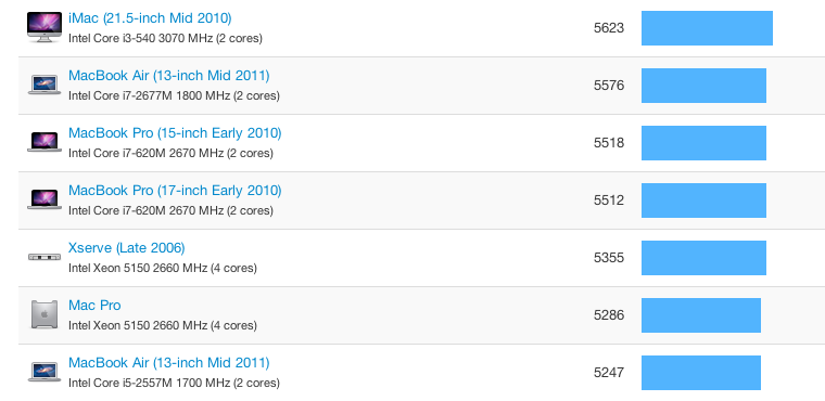 geekbench.png