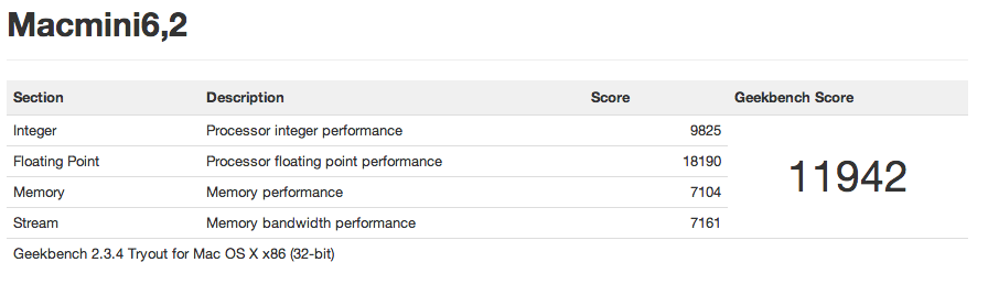 GeekBench.png