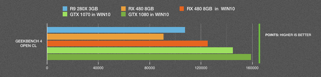 Geekbench.png