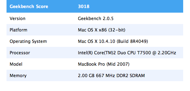 GeekBench resultat.png