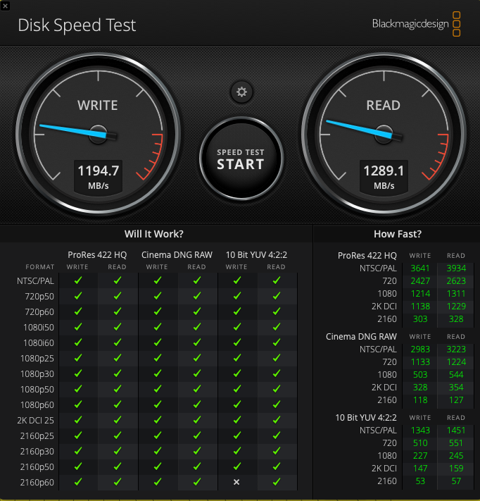 glort_benchmark.png