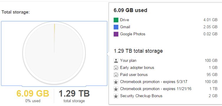 Google Drive Storage.JPG