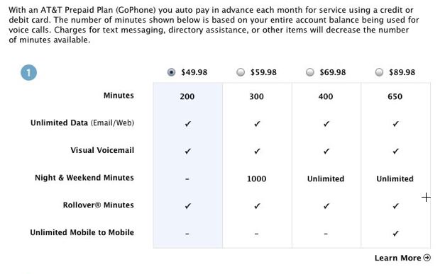 gophoneplans.jpg