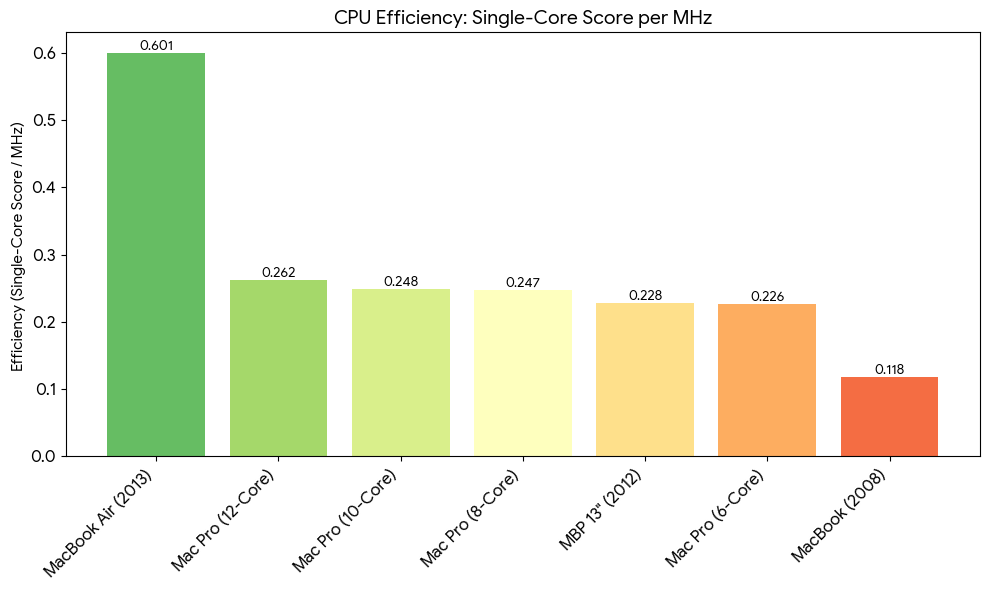 graph(1).png