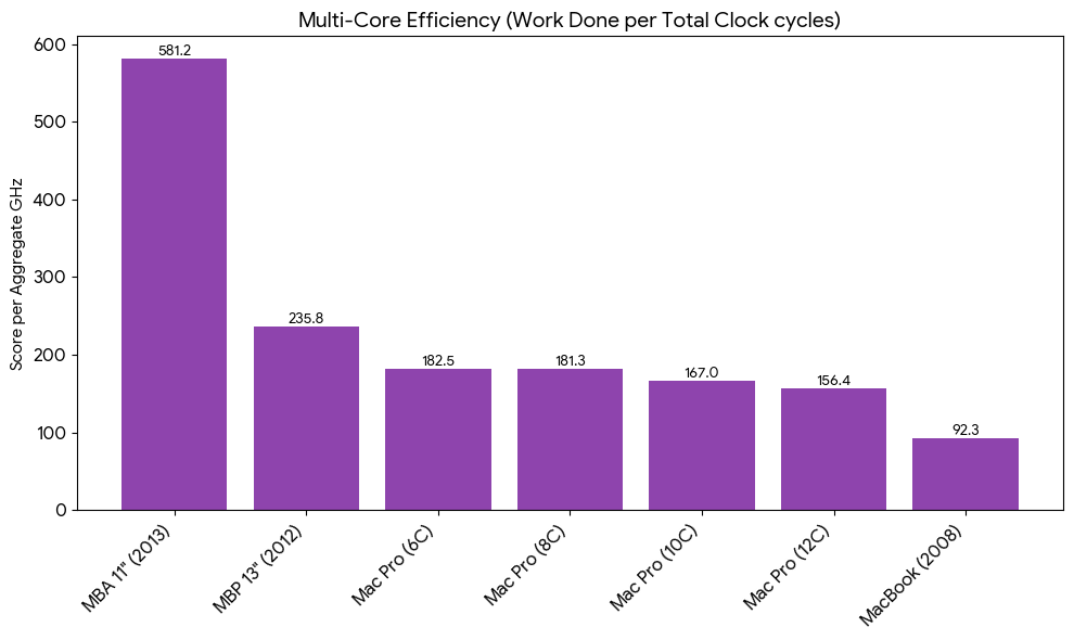 graph(2).png