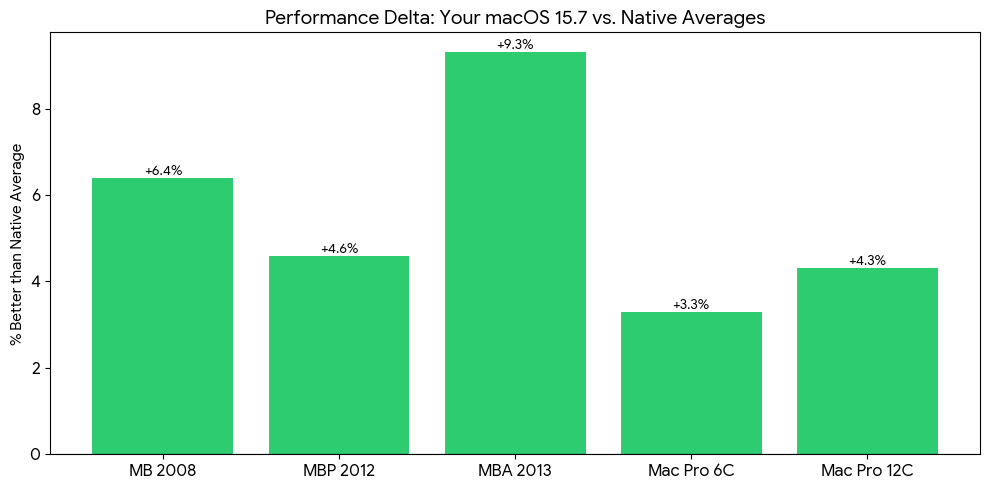 graph(4).png