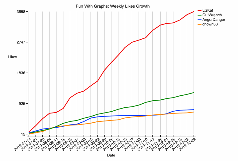 GRAPH-66--fun-4.gif