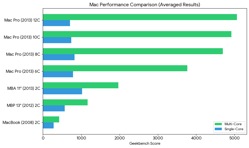 graph.png