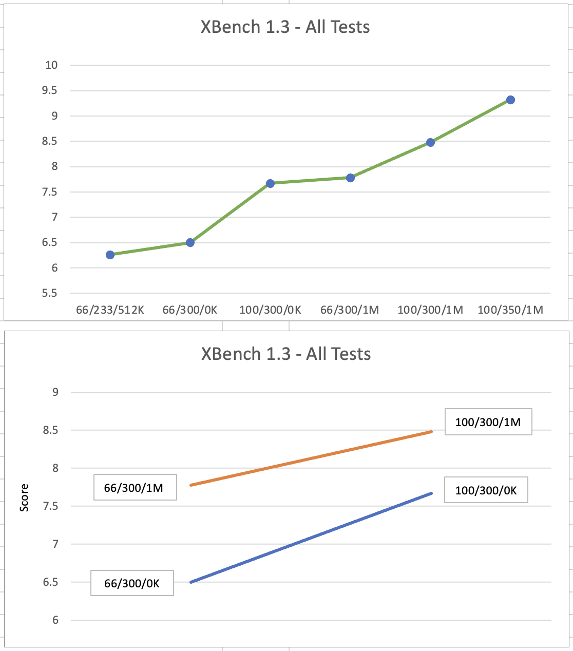 Graph1.png