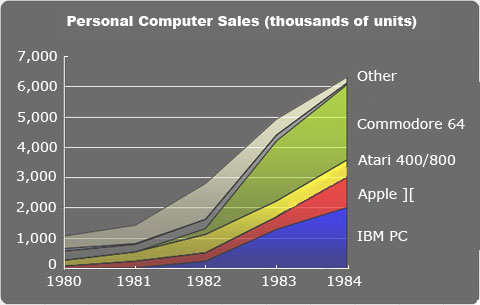 graph2-1.jpg