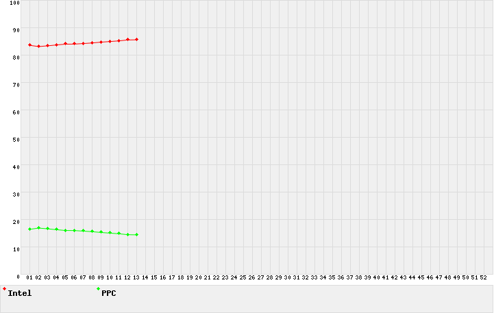 graph3ehLQr.png