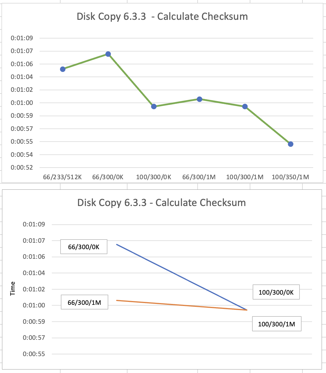 Graph6.png