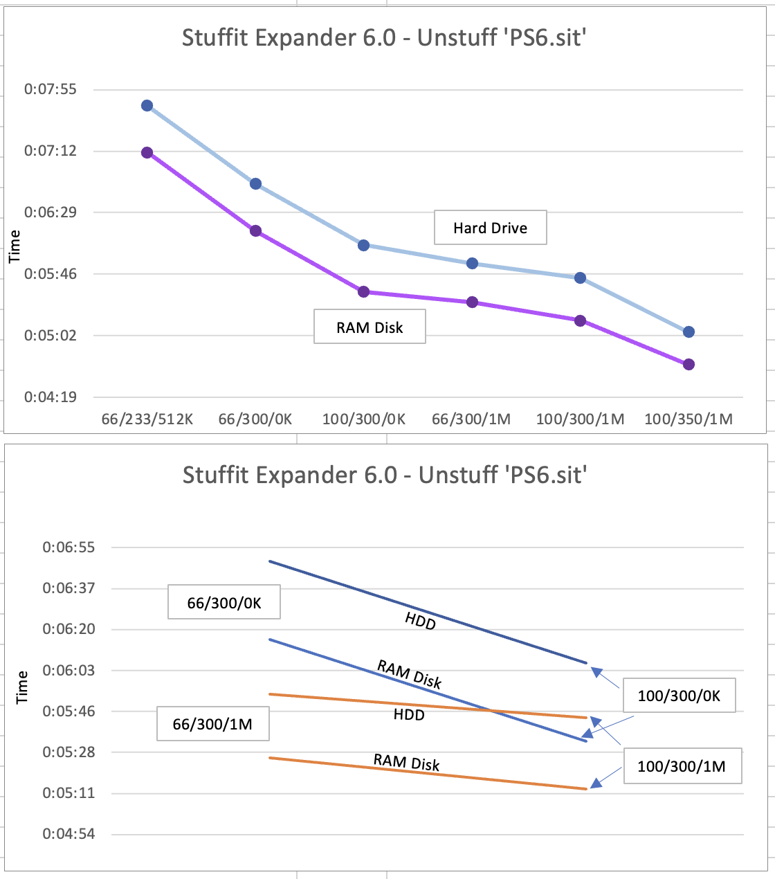 Graph7.png