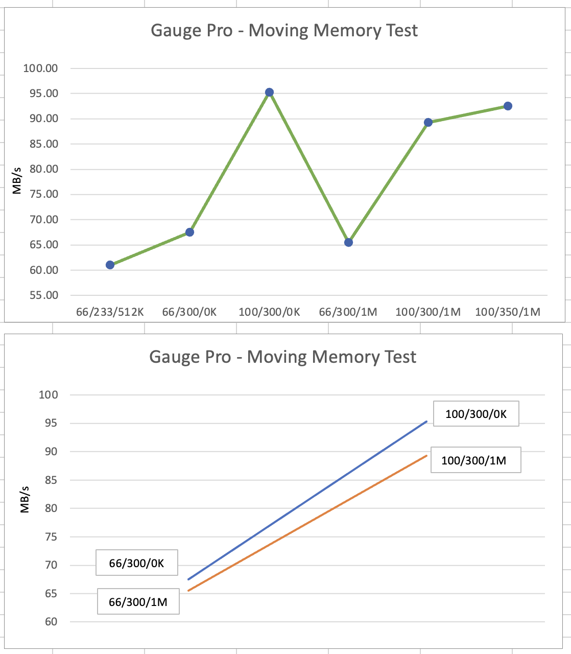 Graph9.png