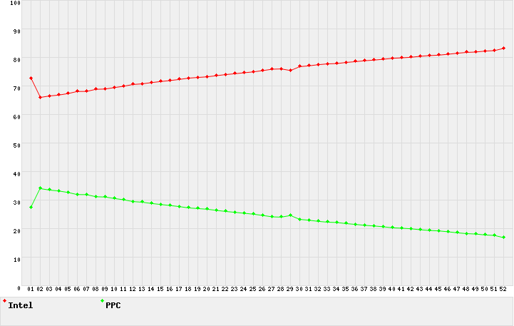 graphDe9XW3.png