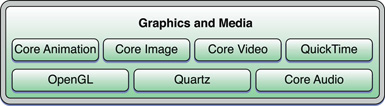 graphics_imaging_architecture.jpg
