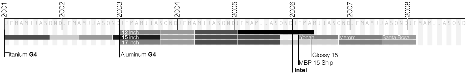 Gray.png