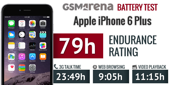 gsmarena_ip6plus battery.jpg