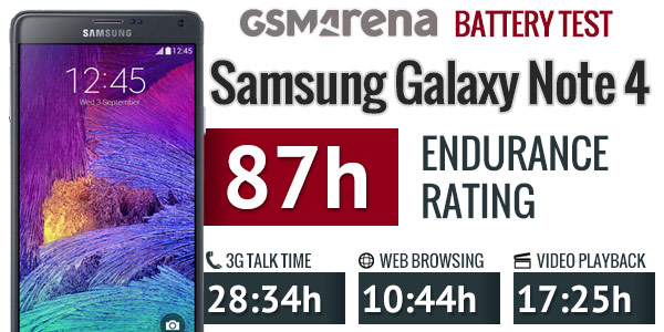 gsmarena_note4 battery.jpg