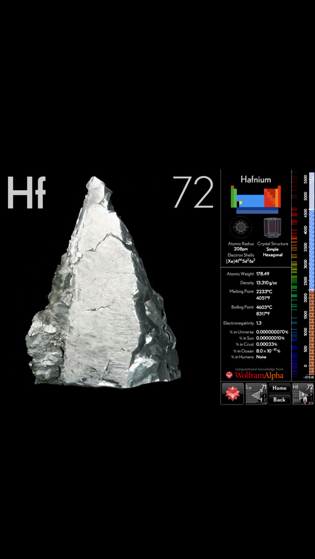 Hafnium.jpg