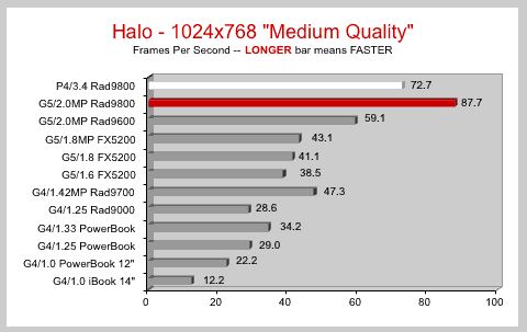 halo frames.jpg