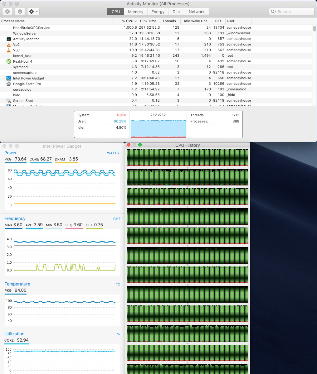 HandBrake CPUSm.jpg