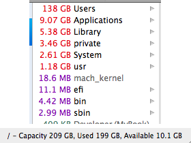HDD Space.png