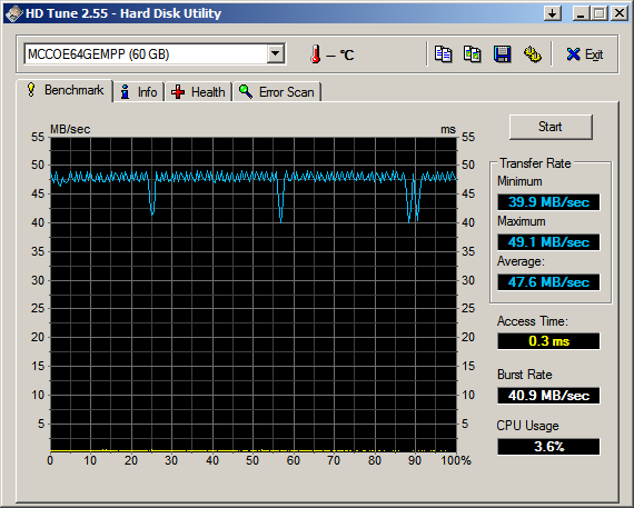 HDTune_Benchmark_MCCOE64GEMPP.png