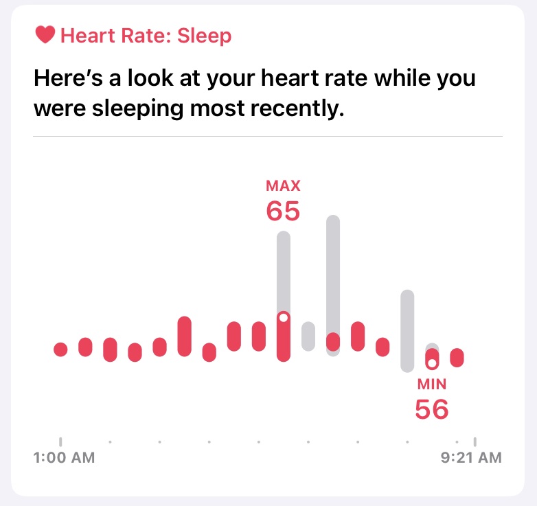 Heart Rate.jpg