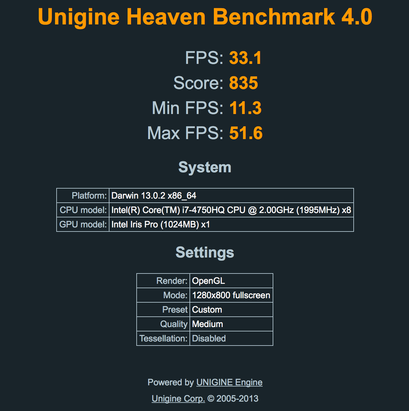 heaven4.0 irispro.png