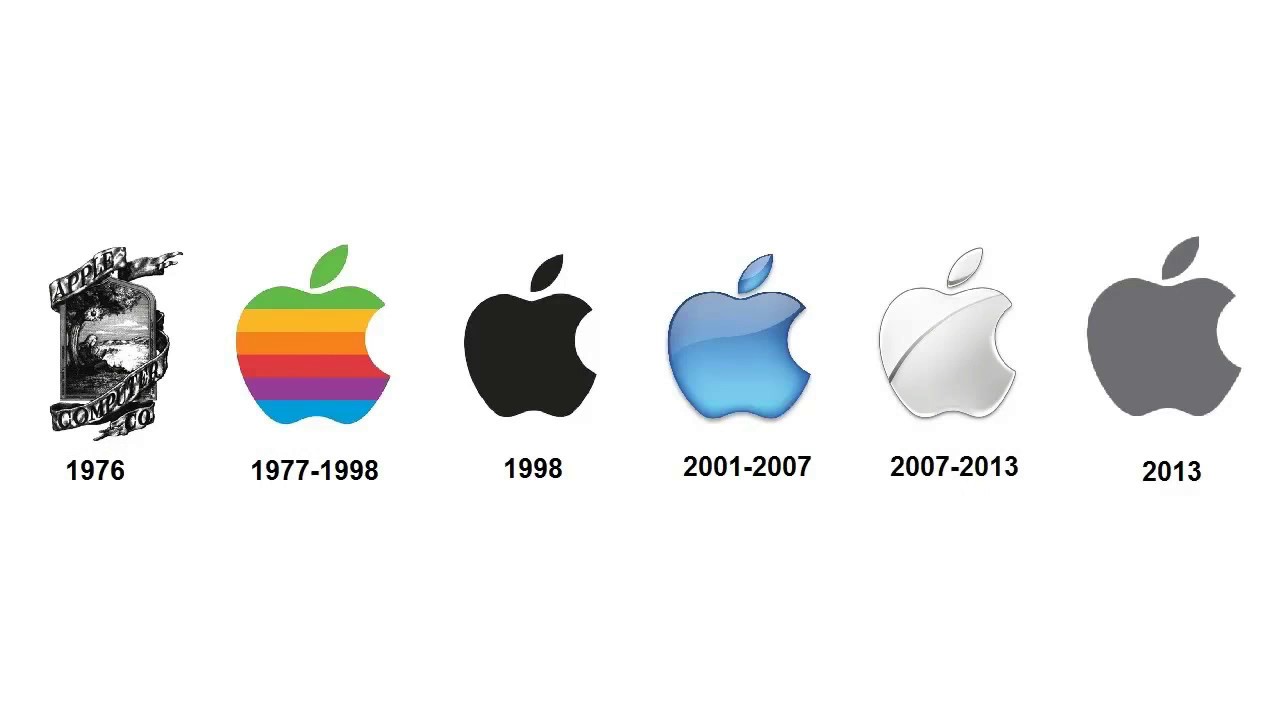 history of apple logos.jpeg
