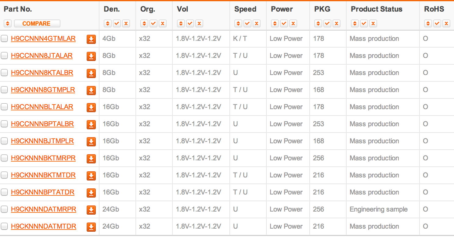 Hynix RAM copy.png