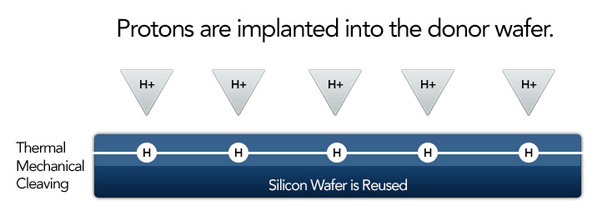 Hyperion-Process.jpg