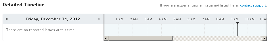 icloudsystemstatustimeline.png