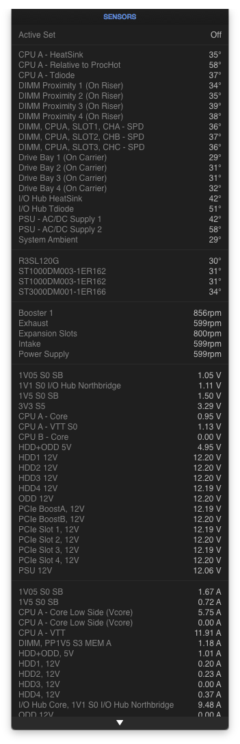 idle istat.png