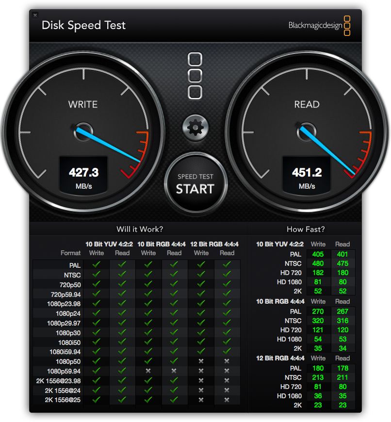 iMac 2012 DiskSpeedTest.jpg