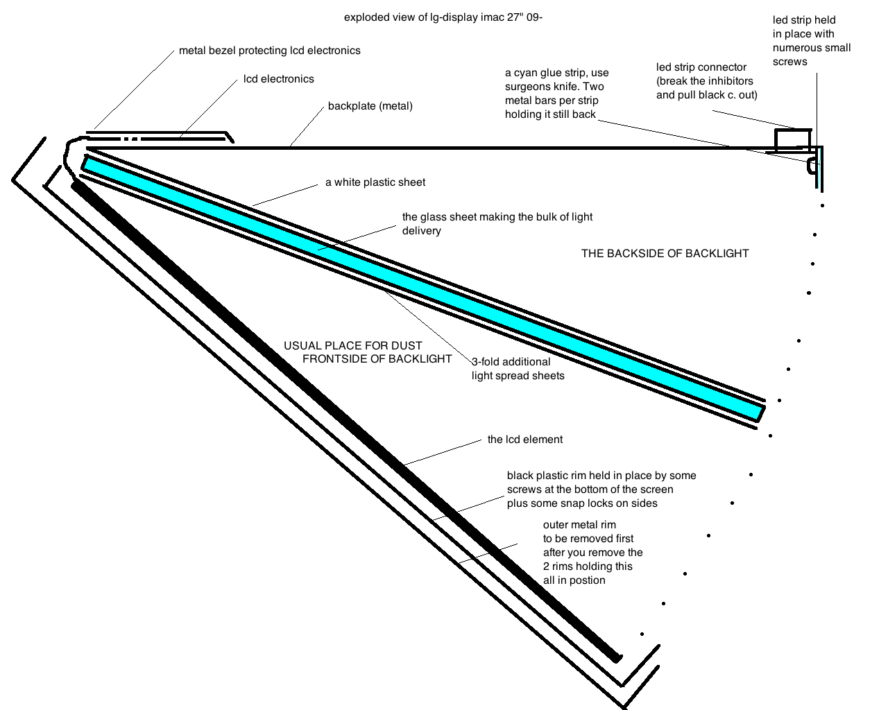 Imac 27%22 lcd late 09 exploded view.png
