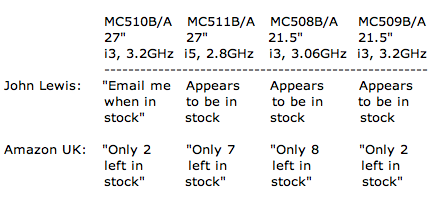 iMac stocks UK.png