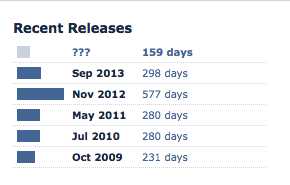 iMac_Release_dates.png