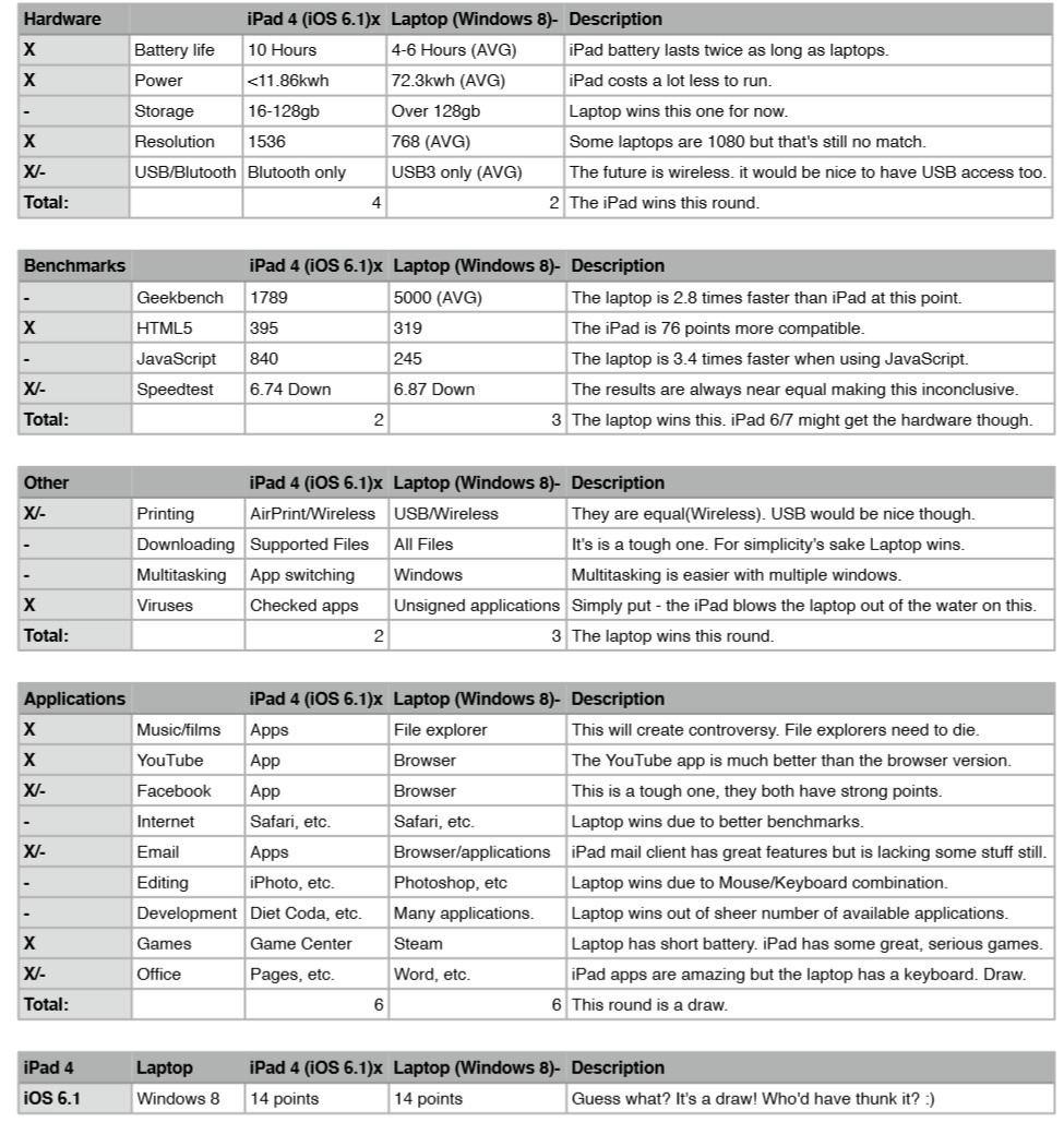 ImageUploadedByTapatalk HD1360844448.057977.jpg