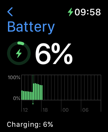 incoming-719AEB60-34DF-4157-A183-29915FD796E0.PNG