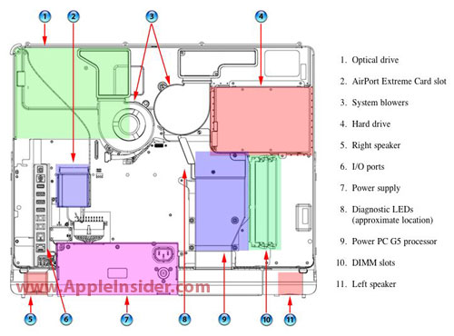 insideimacg5.jpg