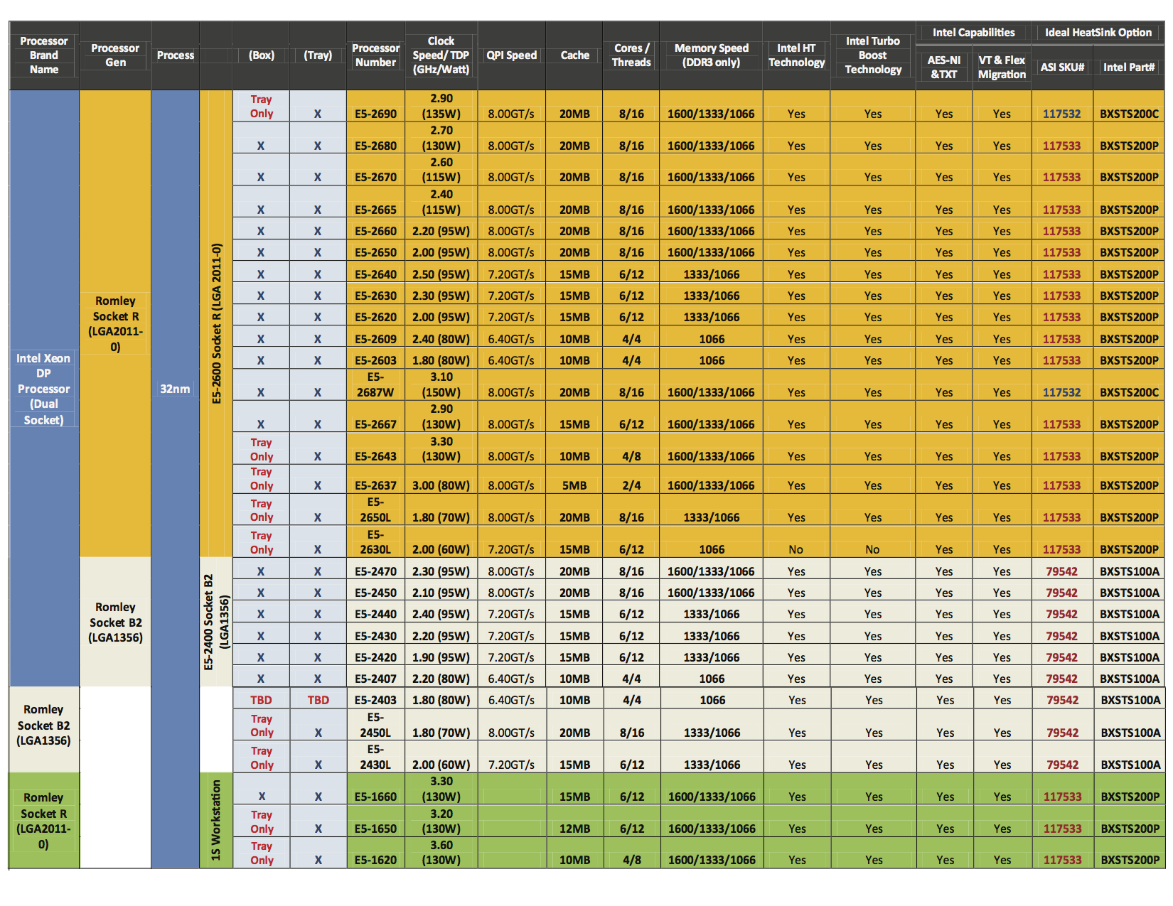 intcpu-matrix.png